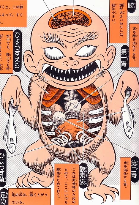 [Japanese-Folk-Monsters-by-Shigeru-Mizuki.jpg]