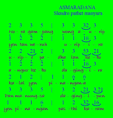 Lirik Lagu Asmaradana