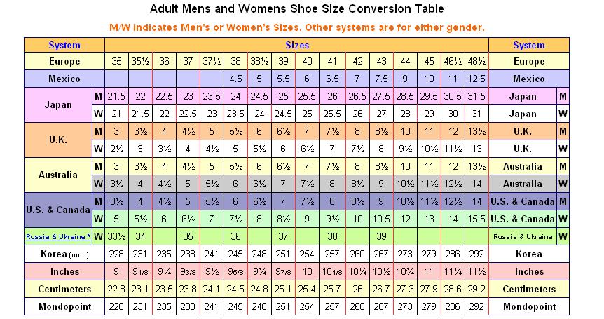 foreign shoes company name list