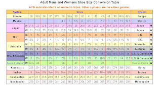 My Little Closet: International Shoes Size Convertion Chart