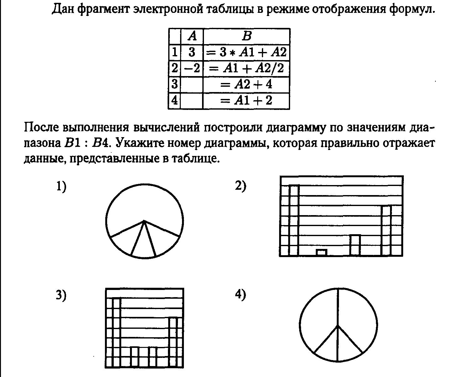 Фрагмент электронной таблицы в режиме отображения формул. Тест по информатике электронные таблицы основные понятия.
