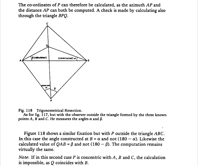 nz land surveyor Collins's Point Rsection