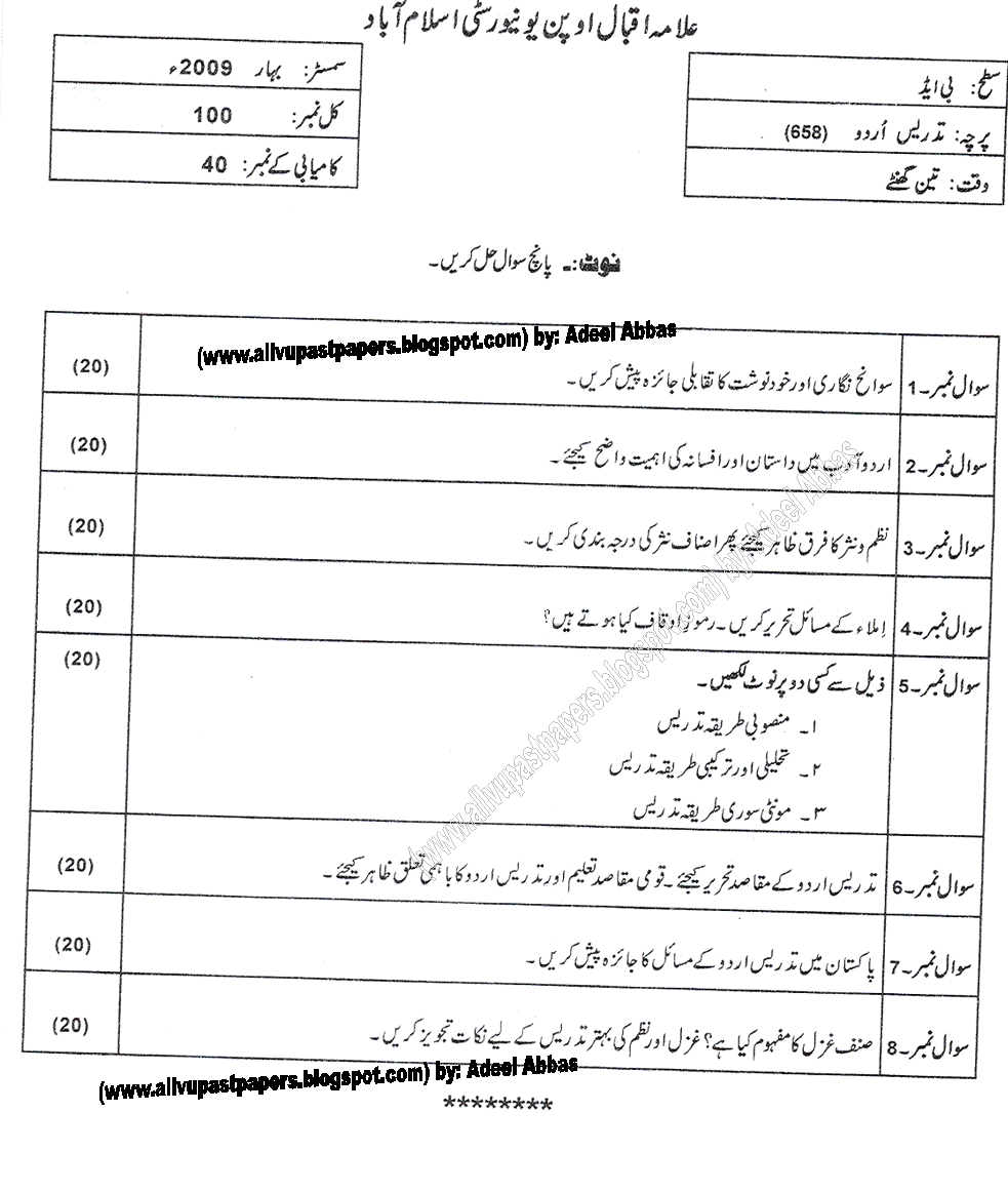 All Past Papers Of All Universities And Job Test ALLAMA IQBAL OPEN
