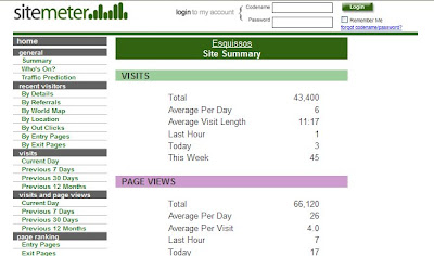 43.400 visitas a 4 de Fevereiro de 2009-em pormenor