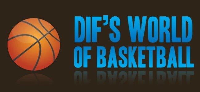 Dif's World of Basketball