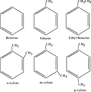 Isomers Of Octane Structural Formula