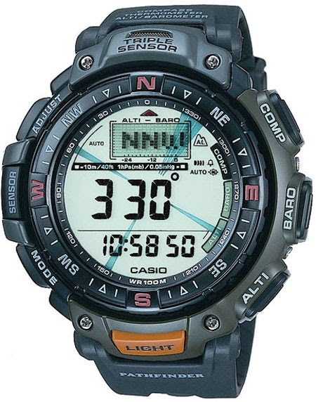 casio pag