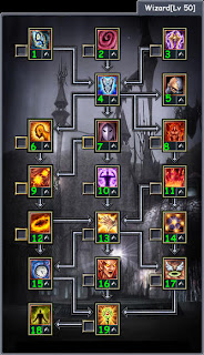 diablo 3 mf wizard skills build diablo 3 mf wizard skills build