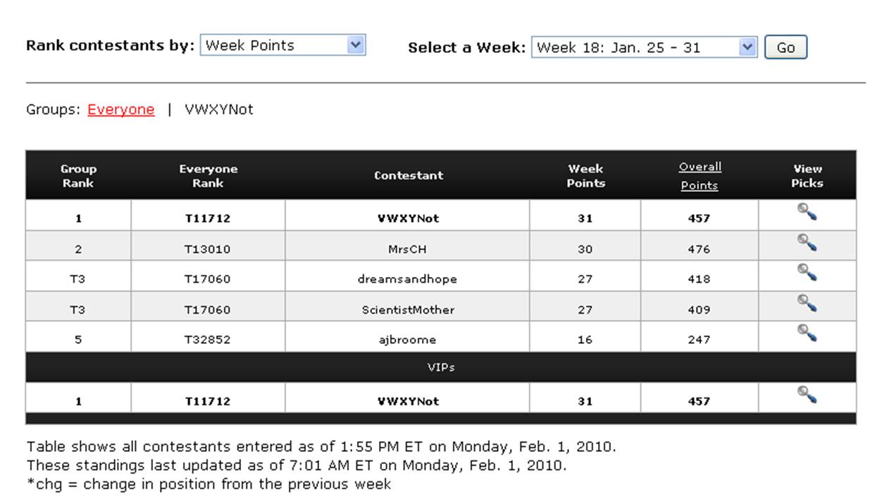 [week18_points.jpg]