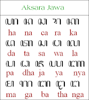 Aksara Jawa