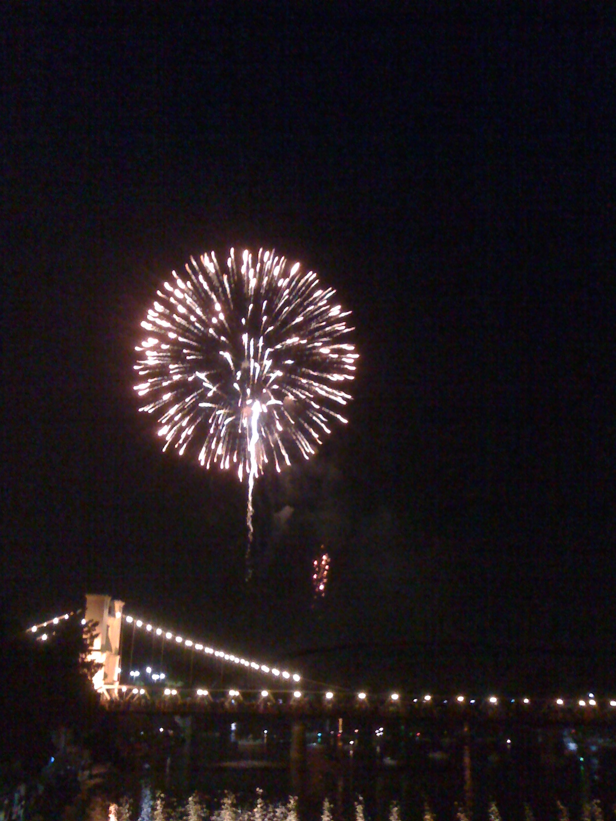 Paul's Blog The 4th of July Fireworks; Waco, TX