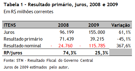 [rosas-tab-1.png]