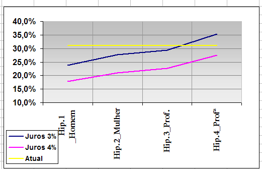 [Alíq.equil.2.png]