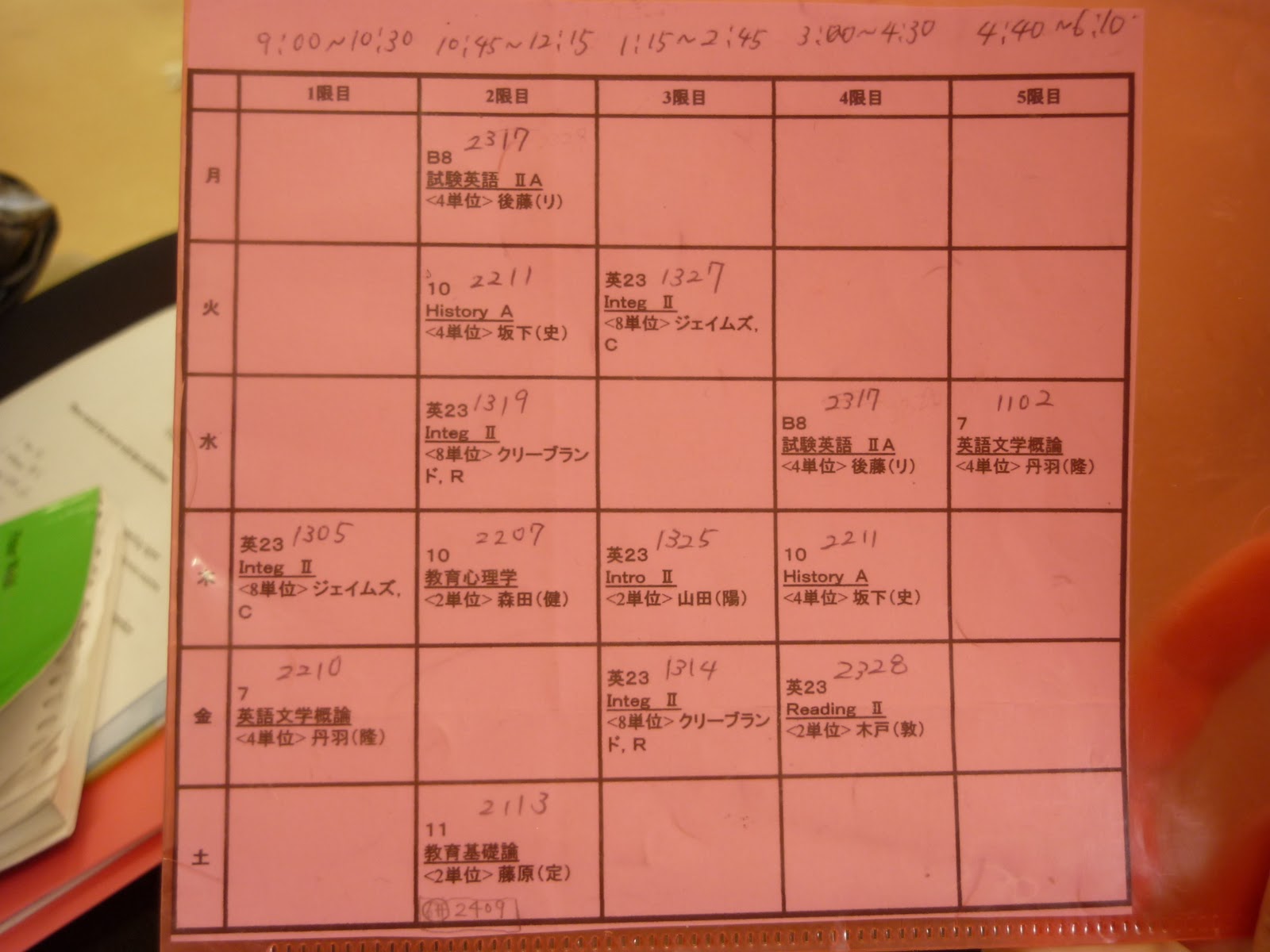Photo visuals of Japan