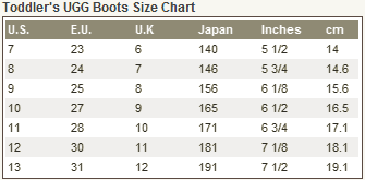 ugg slippers size guide