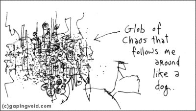 [glob+of+chaos.jpg]