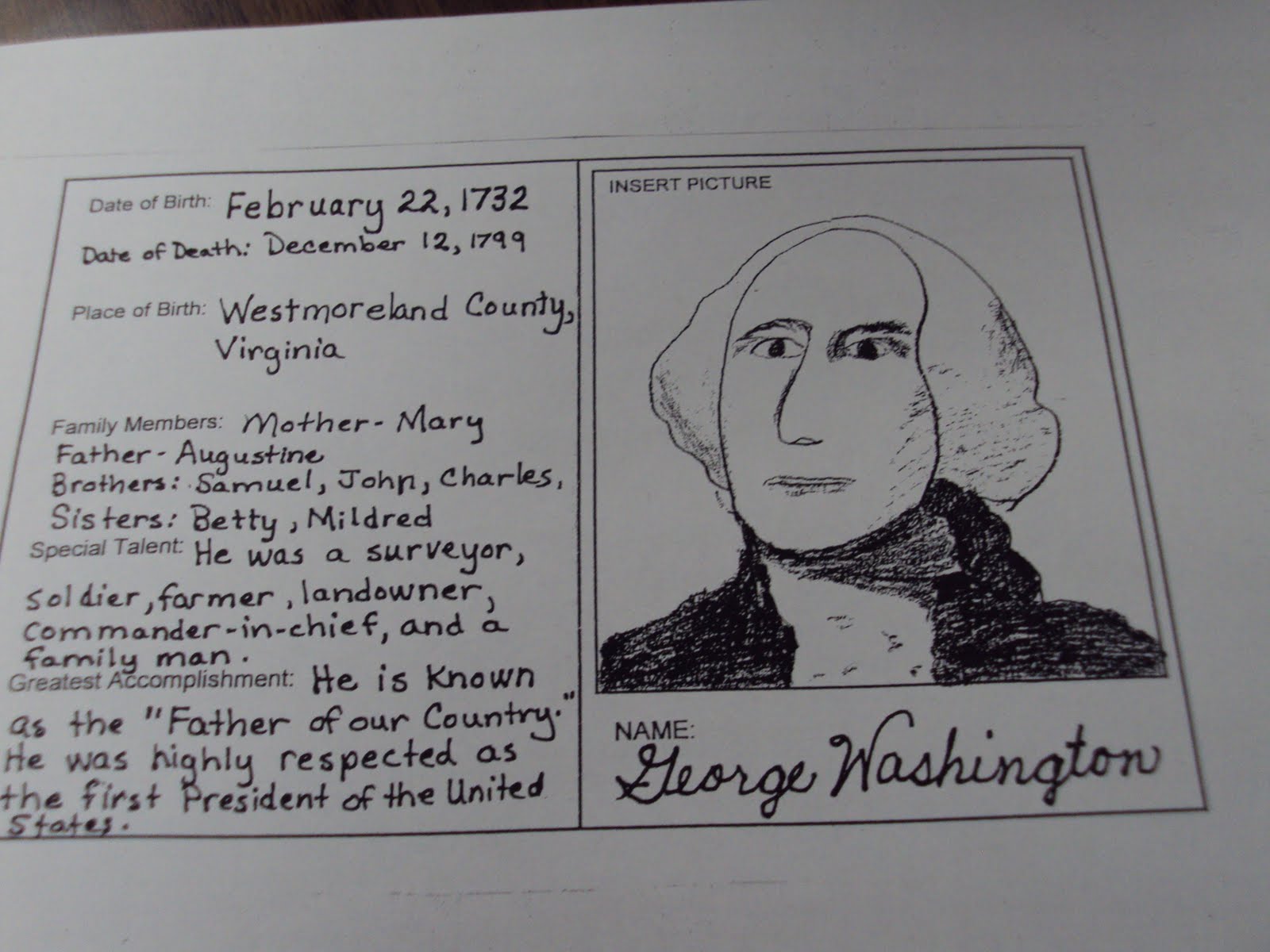 Fourth Grade Shout Out: Revolutionary War Trading Cards