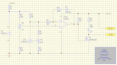 Electronics Projects Ideas