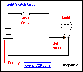 Basic 3-Way Switch Diagram - Schematic Power Amplifier and Layout - How to make Audio power