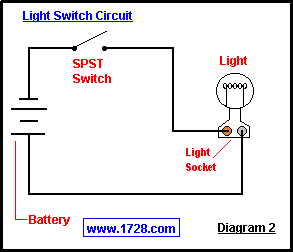 Basic 3-Way Switch Diagram | Schematic Power Amplifier and Layout