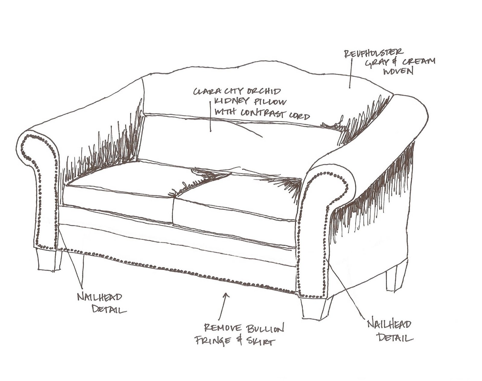 Live Beautifully A Simple Sofa  Makeover