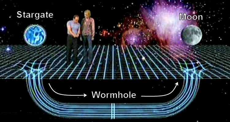 [SG-1_True_Science_Wormhole.jpg]