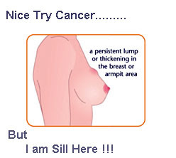 Breast Cancer Lumps