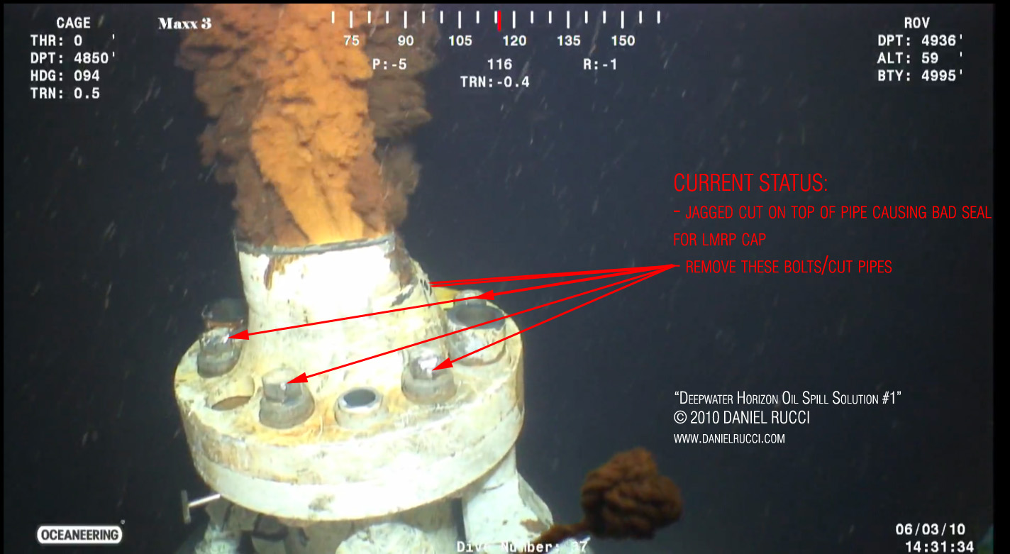 DaRuBlog My Deepwater Horizon Oil Spill Solution 1