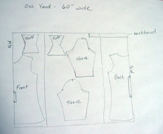 A Sewing Life: One-Yard Wonder T-Shirt Tutorial