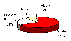 [Grupos%20Venezuela%203%20small.gif]