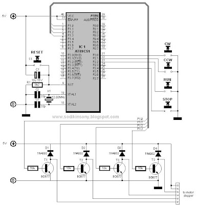 The Unique Microcontroller Projects Blog