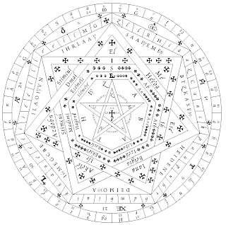 Sigillum%2BDei%2BAemeth.gif