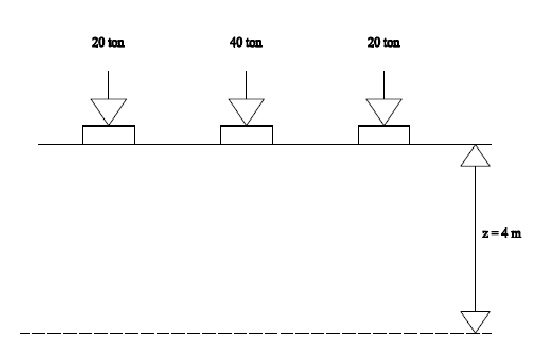 JHOECO BLOG CONTOH SOAL REKAYASA PONDASI DAN