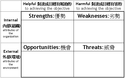 風聲40: 優勢與劣勢