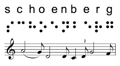 schoenberg: Roman text, Braille, Braille reinterpreted as music