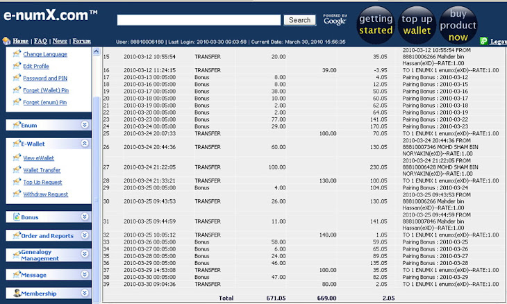 Contoh Pendapatan Ahli E-numx