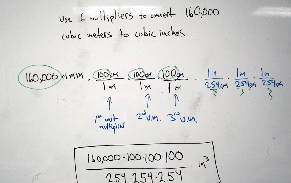 saxon-mathematics-help-unit-multipliers