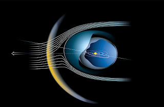The Heliosphere is Tilted and the Bow Shock Really Exists | ESA/ Lotfi Ben Jaffel (Institut d'Astrophysique de Paris (CNRS-INSU))/Martin Kornmesser, Lars Lindberg Christensen (Space Telescope-European Coordination Facility)