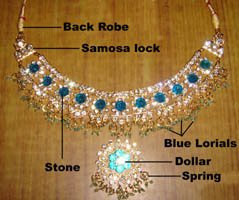Sample Necklace