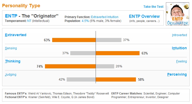 тип личности мбти 16 personalities. полемист entp-a. тест на entp. Debater тип личности. типы личности mbti 16 personalities.