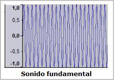 UN SONIDO FUNDAMENTAL