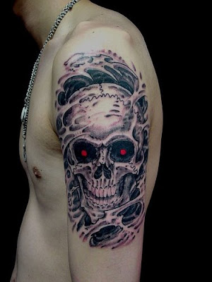 Tattoos On Forearm For Men. as well. arm skull men