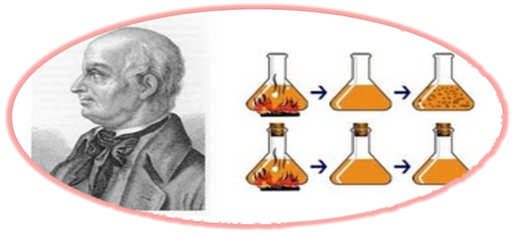 TEORIA DE LA GENERACIÓN ESPONTANEA: EXPERIMENTO DE LAZARO SPALLANZANI