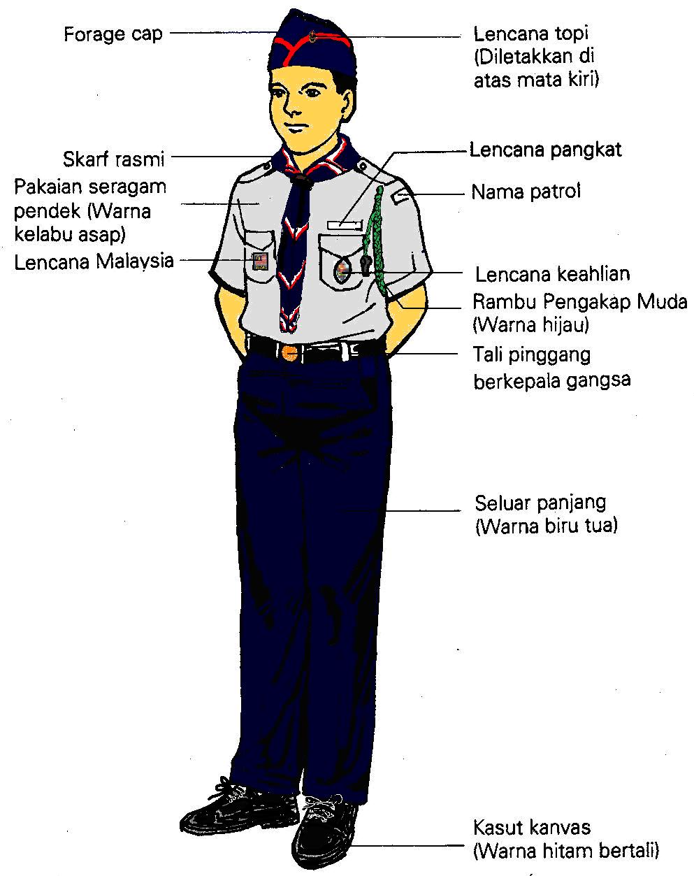Gambar Pemakaian Seragam Pengakap Dx Uniform Berikut Susunan Lencana ...