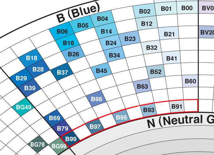 Coposit Color Chart copic oz: UNDERSTANDING THE COPIC COLOUR SYSTEM & HOW TO PICK BLENDING ...