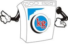 Pusat Informasi Usaha Laundry Gambaran Umum Usaha Laundry 