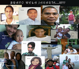 keluarga Wela Jakarta