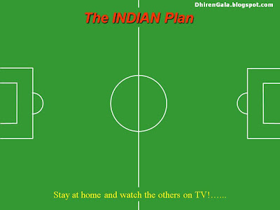 Indian Plan for World Cup Football 2010