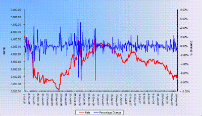 Is forex trading legal in zambia