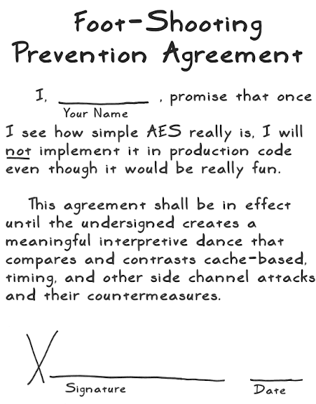 aes act 3 scene 02 agreement